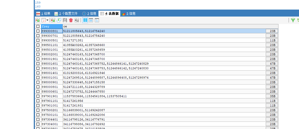 记录一条SQL语句。将逗号分隔转为一对多表